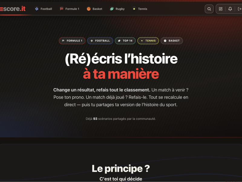 rescore.it